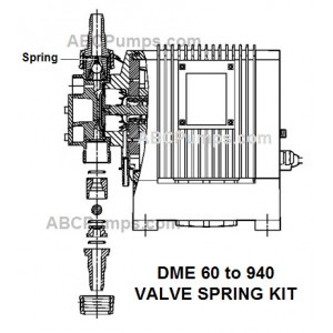Valve Spring Kit for D 15 Ball, DME60-DME150
