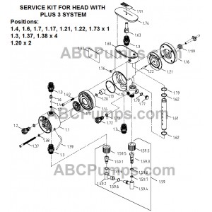 Kit, Plus 3 System Diaph & valve DMI/DDI PVC-P3/V/C