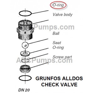 O-ring - Valve DN20 PTFE Coated/viton 35.2x28.2x3.5mm. Alldos 52.141-2